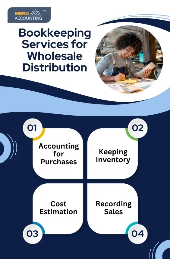 Bookkeeping Services for Wholesale Distribution